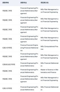 申请暂停 恭喜我们拿到第22枚 MIT offer😎(4)