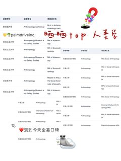 如果申人类学之前看到这篇就好了😭(1)
