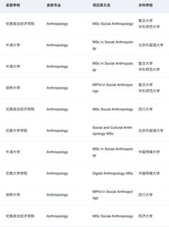 如果申人类学之前看到这篇就好了😭(2)
