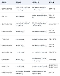 如果申人类学之前看到这篇就好了😭(3)