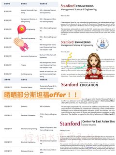 斯坦福申请怕的是硬喊梦校