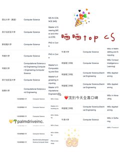 CS申请，万能CV最先出局
