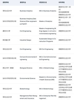 就这么水灵灵地发现了加本申美研的真正外挂(1)