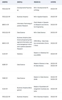 就这么水灵灵地发现了加本申美研的真正外挂(3)