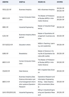 就这么水灵灵地发现了加本申美研的真正外挂(4)