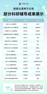 现在可以开始申请26暑研了(1)
