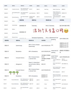 海本申硕，优势也可能被用废
