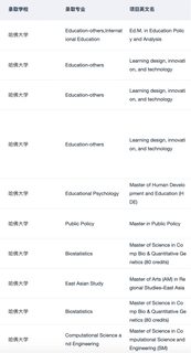 或许有人想申哈耶普斯麻硕士吗(4)