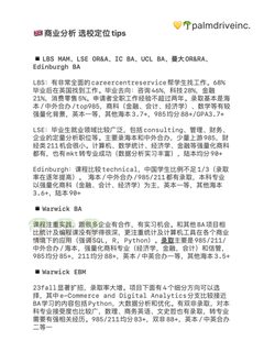 26_27fall谁要申BA商业分析！！！(3)