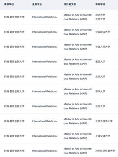 JHU MAIR，区域知识成了硬筹码