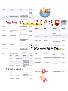 为什么说我们是适合北大er的留学机构：(1)
