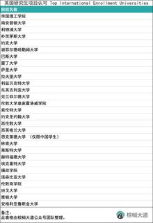 留学er刷到都有福了 24小时快速语言出分🥳(3)