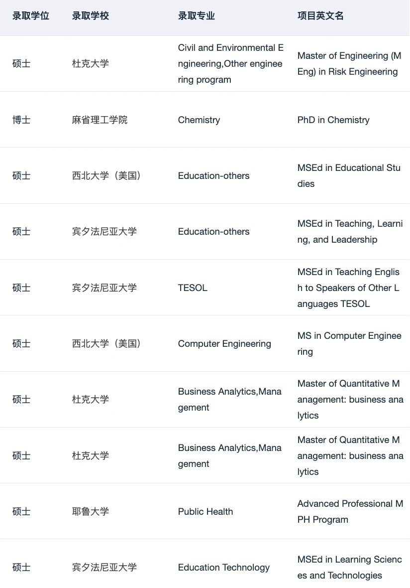 留学规划怕的是被流水线处理 · 图文图片