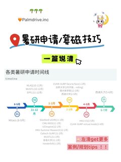 暑研拖到三月基本丢主动权
