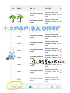 杜克MQM_BA offer好像拿得有点太顺利了🥹(3)