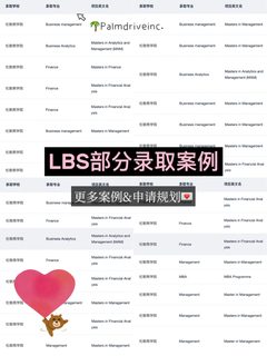 LBS offer+++65枚 🥹❤️(1)