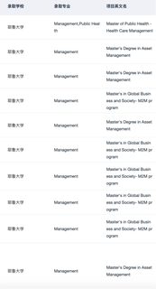 棕榈帮我申上MIT MBAn 全村都来支持了(3)