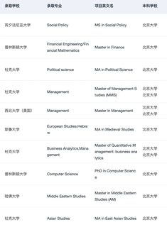 我称之为北京宝藏留学机构不为过吧(3)
