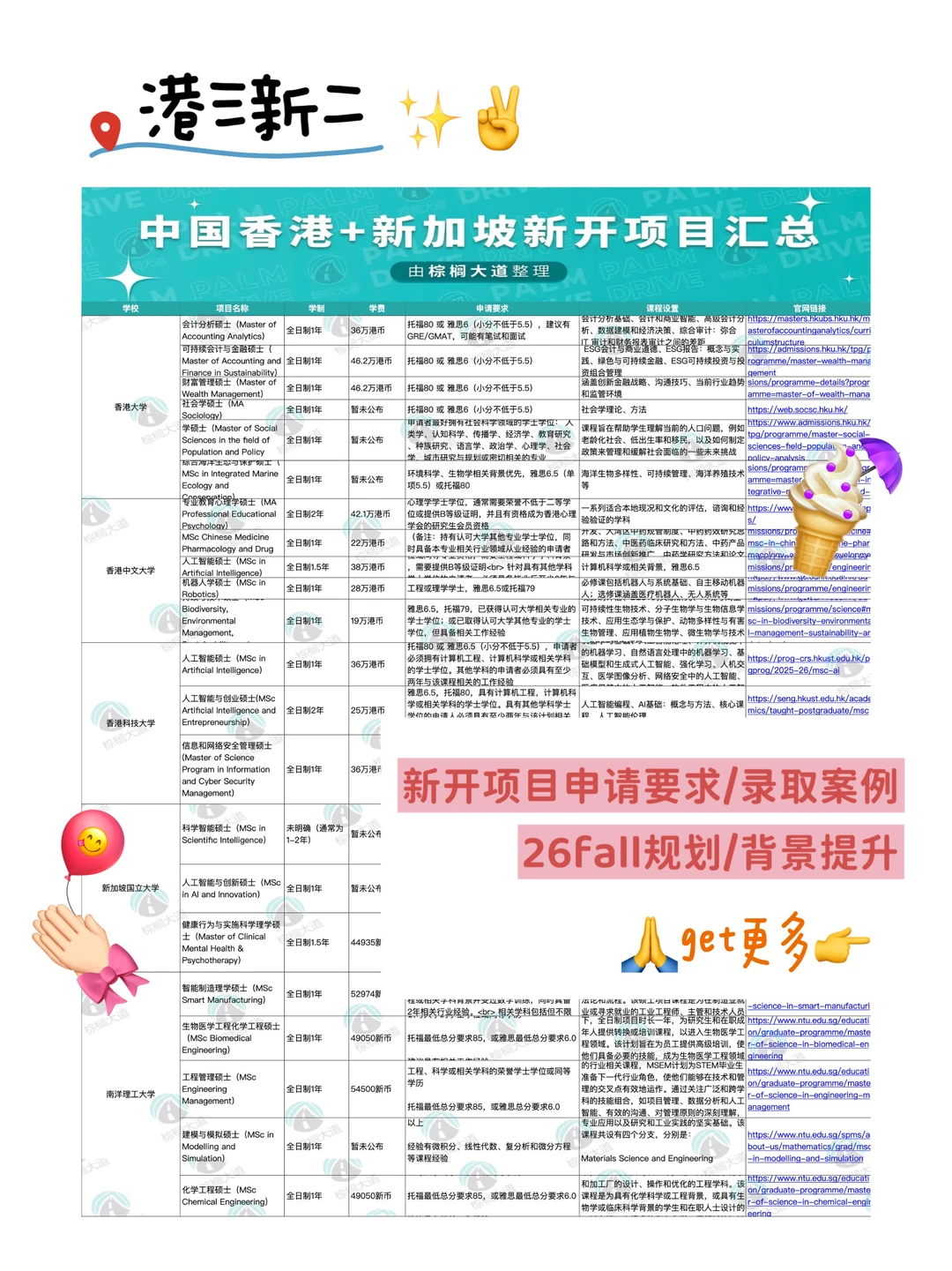 港三新二新项目也会挑背景 · 图文图片