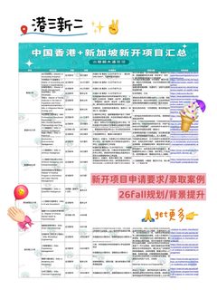 港三新二新项目也会挑背景