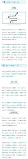 如果你打算申哈耶普斯麻藤校 先看看这篇(1)