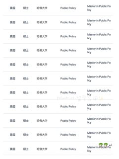 一天拿了6枚哈佛mpp是何意味(3)