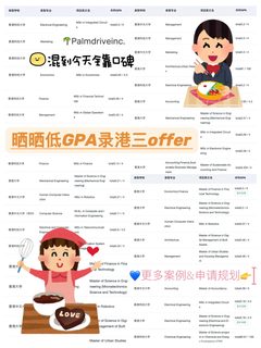 不是985_211就别想申港三了(1)