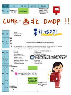 CUHK DMDP，临时补救很难体面
