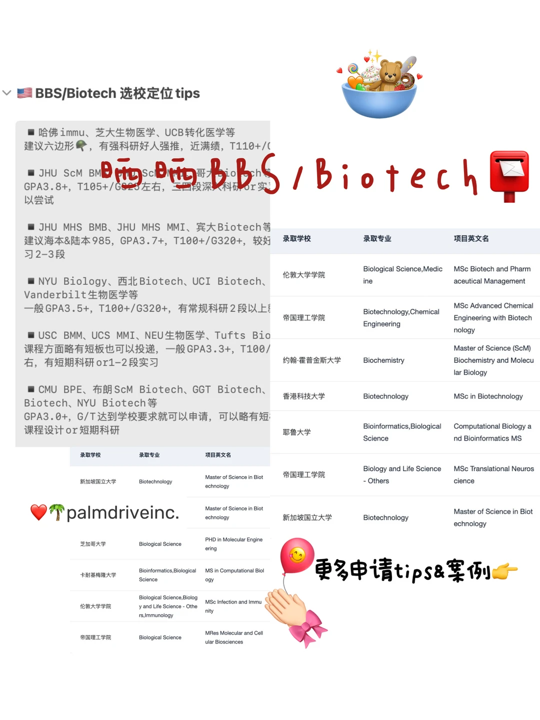 27/28fall谁要申生物大类BBS和Biotech🥺 · 图文图片