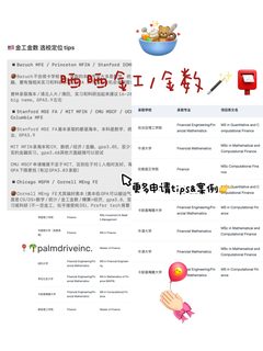 金工金数本质是数统计算机