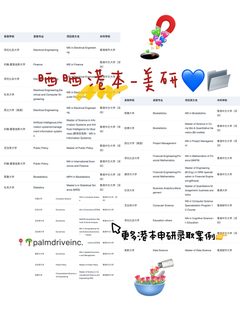 港本er想知道怎么丝滑申美研的速度来看👇(1)