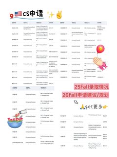 申🇺🇸CS 这家留学中介完全是legend的存在(1)