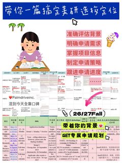 手握17000+ offer 就是这么擅长美研选校(1)