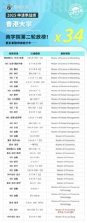 港大商学院第二轮已拿34枚offer 快哉快哉！(1)