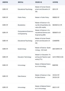大事很妙！发现了申美研的本命机构(2)