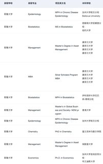 大事很妙！发现了申美研的本命机构(4)