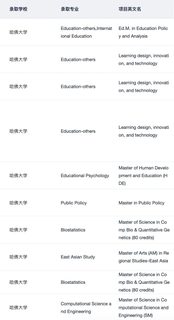 （口碑留学机构）老棕家正式入驻(1)