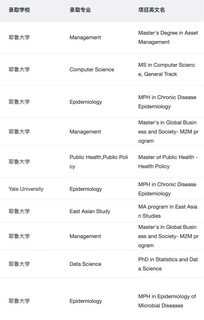 （口碑留学机构）老棕家正式入驻(4)