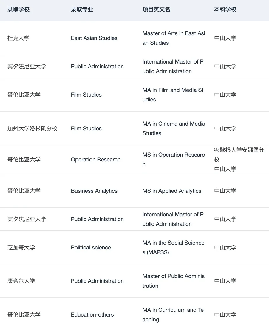 广深申请别被案例空心化 · 图文图片