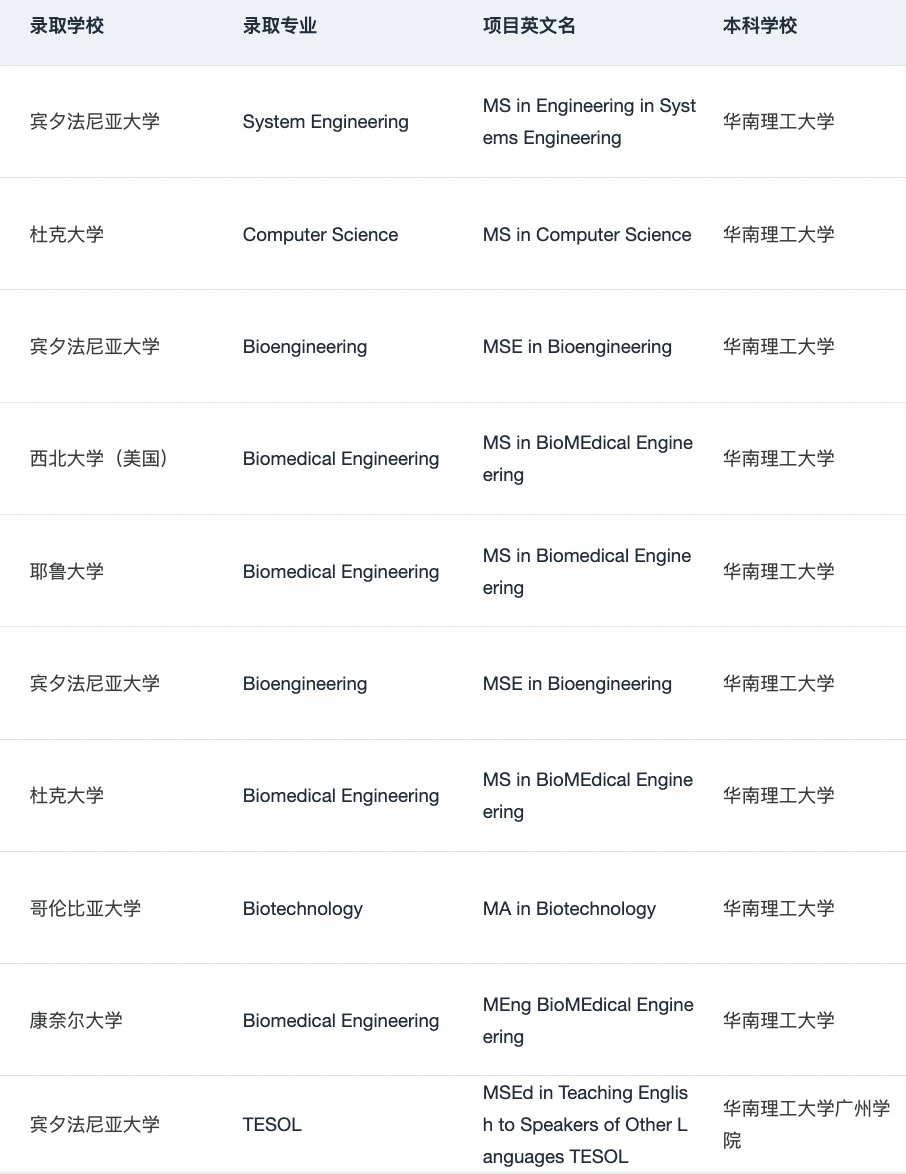 广深申请别被案例空心化 · 图文图片