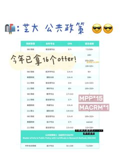 公共政策申请拒绝情怀泛滥