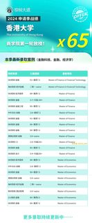 耶 港大商学院第一轮拿到65枚offer😎(2)