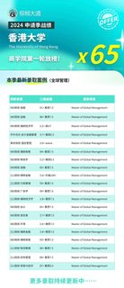 耶 港大商学院第一轮拿到65枚offer😎(3)