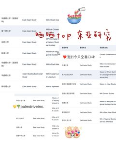 27_28Fall申东亚研究为什么没有早点发现…