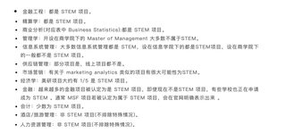 美国这些商科专业都是STEM项目(1)