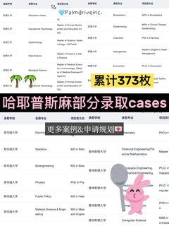 不小心又在申普林MIT牛剑的赛道一骑绝尘了(2)