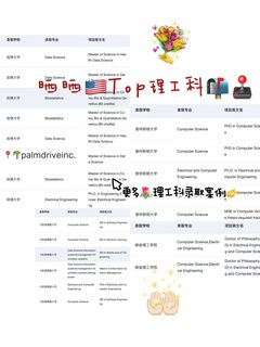 刷到这篇的人 26fall先拿到🇺🇸理工科offer