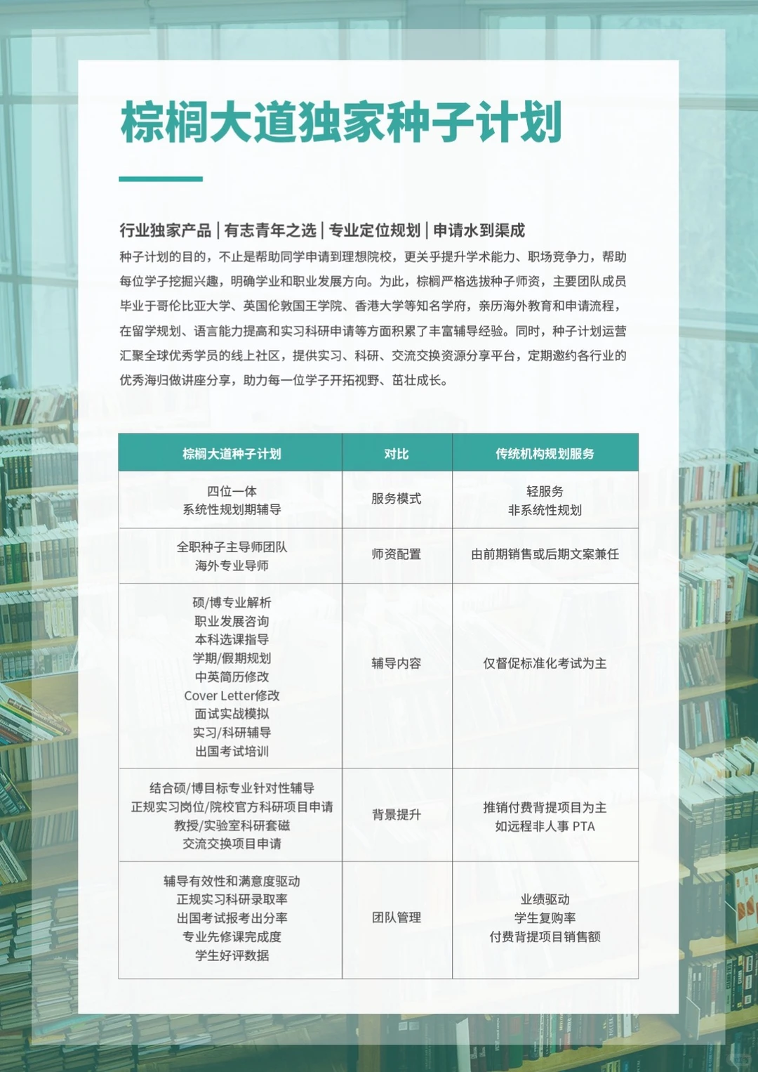 请推给想申美研的所有26/27/28Fall !!!! · 图文图片