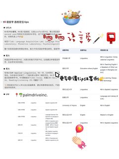 27/28fall谁要申语言学🥺