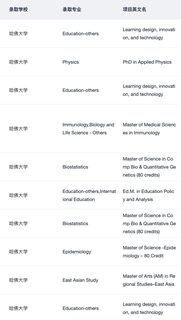 （口碑留学机构）老棕家正式入驻(2)